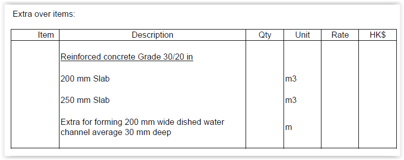 formats-of-bills-of-quantities